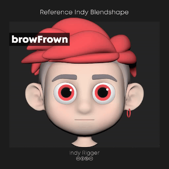 Facial Blendshape Reference | IndyRigger-Tools-Docs